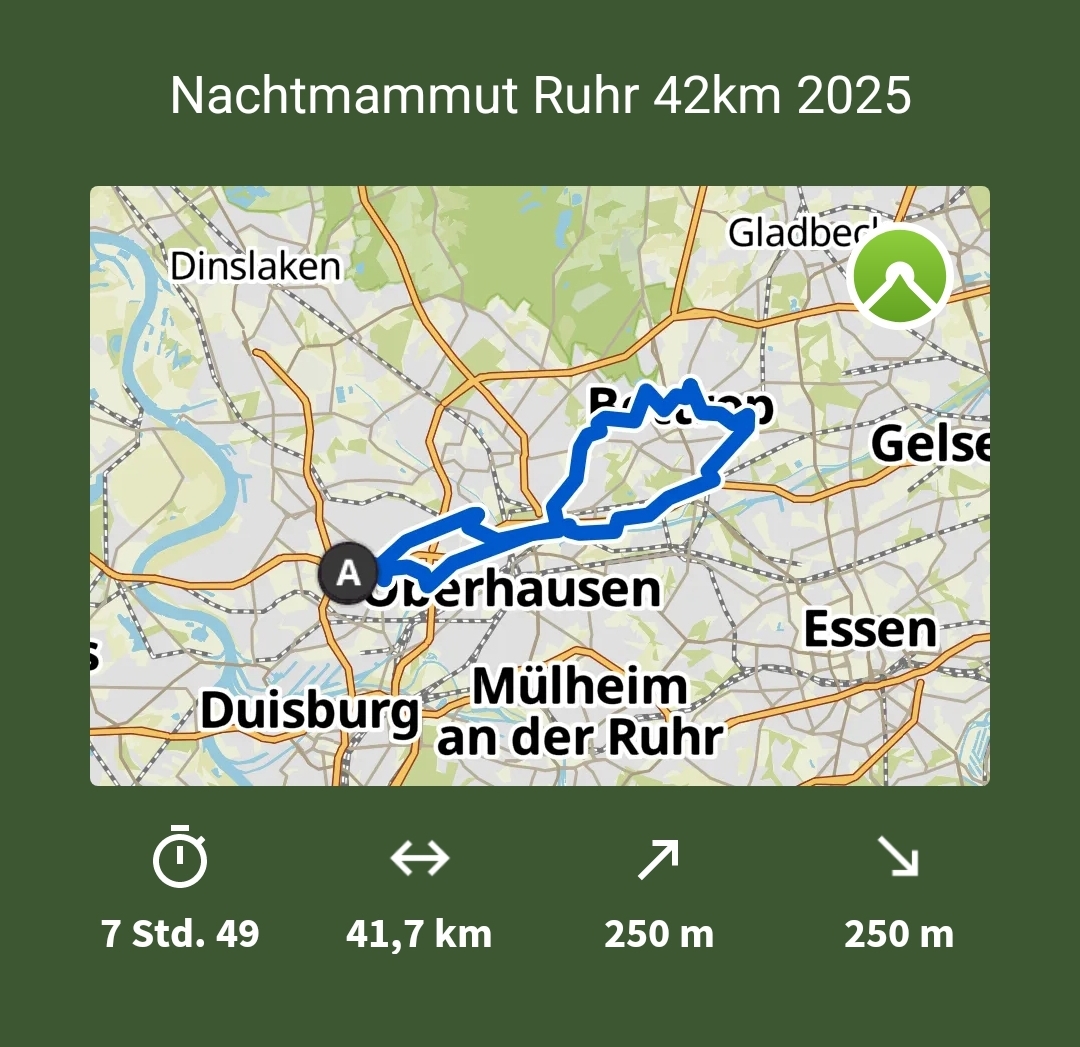 Nettozeit